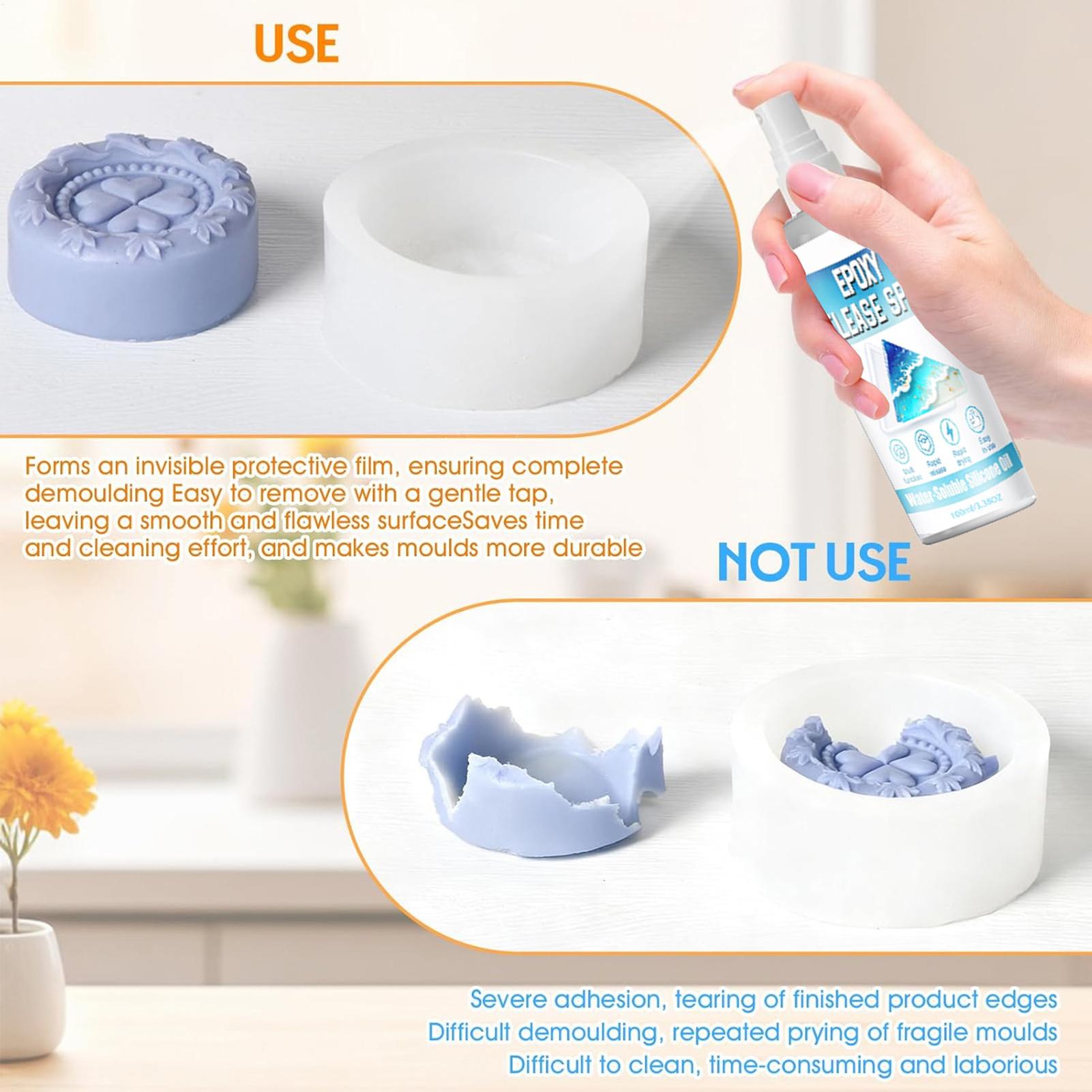 Silikon-Trennspray Epoxid-Tren – Candle Making Things Bewertung und Preis